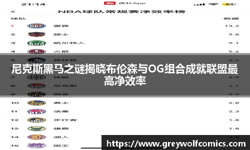 尼克斯黑马之谜揭晓布伦森与OG组合成就联盟最高净效率